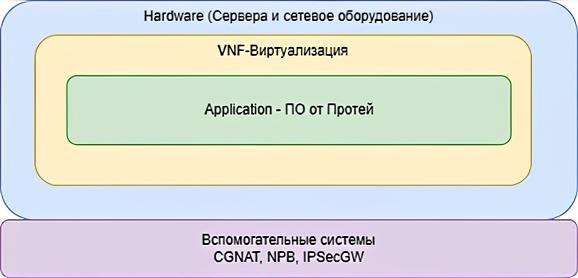 Т4.jpg