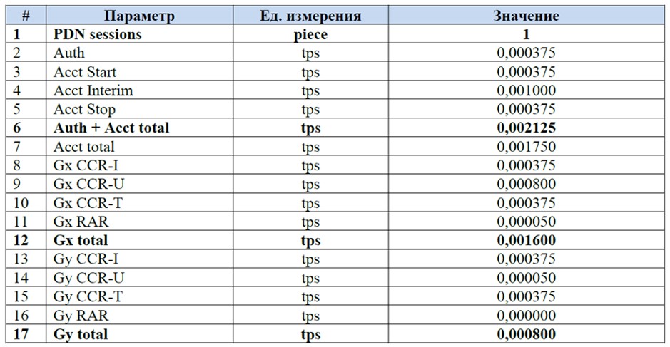 Т2.jpg